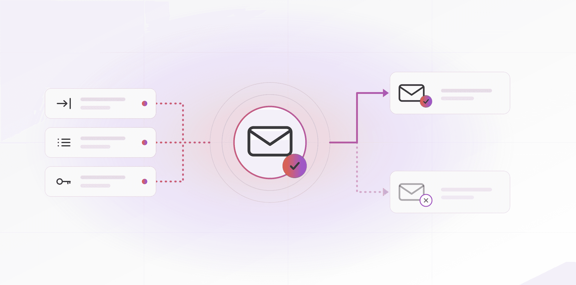Business Email on Your Own Domain: SPF, DKIM and DMARC Explained
