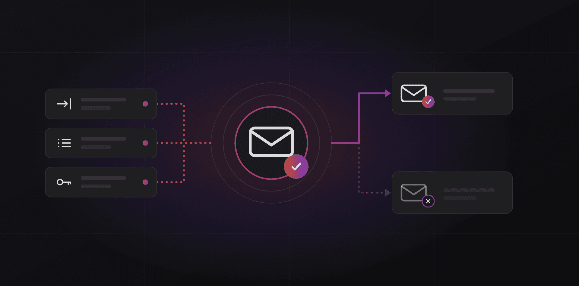 Business Email on Your Own Domain: SPF, DKIM and DMARC Explained