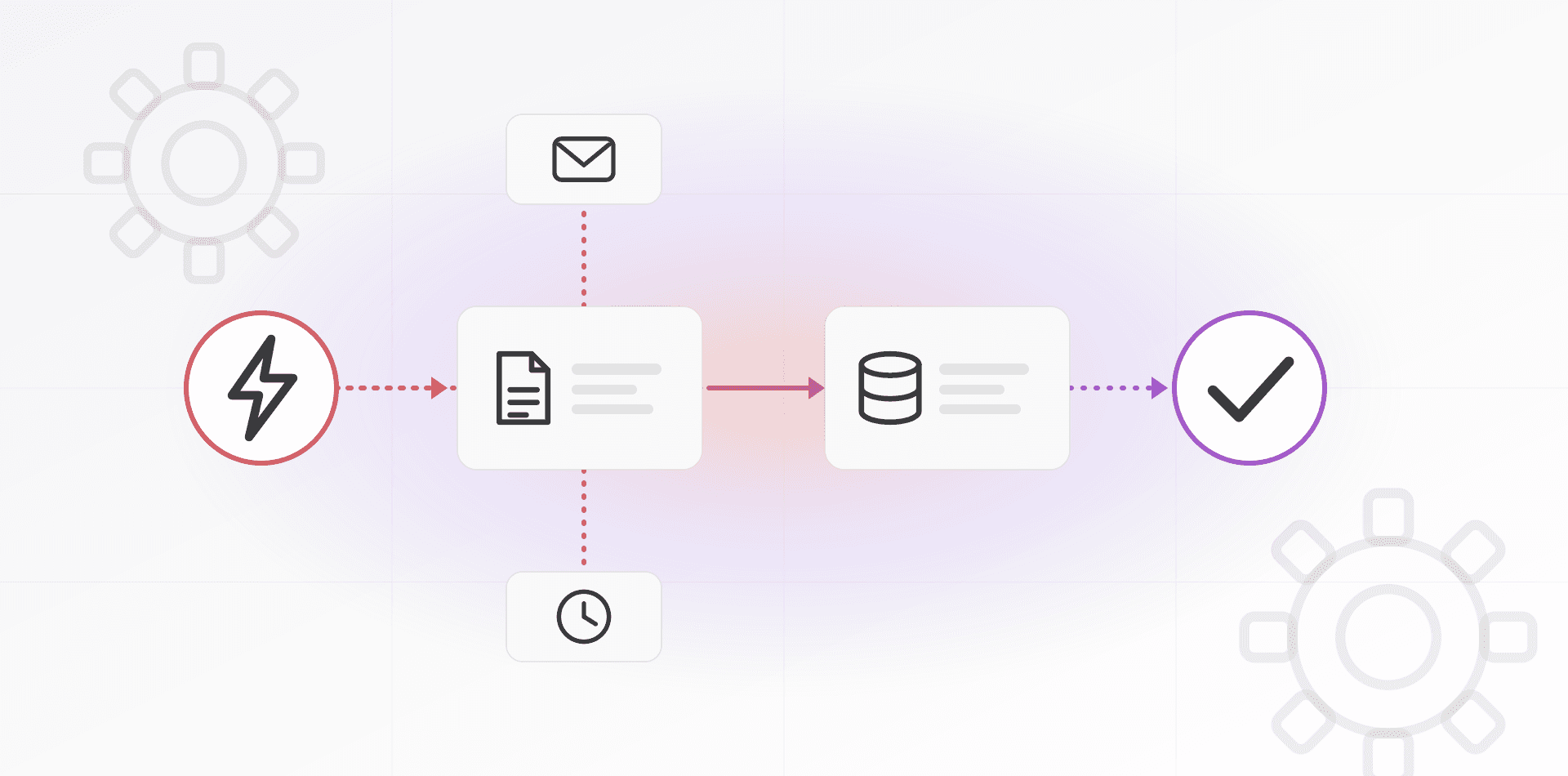 Business Process Automation Guide: What to Automate First
