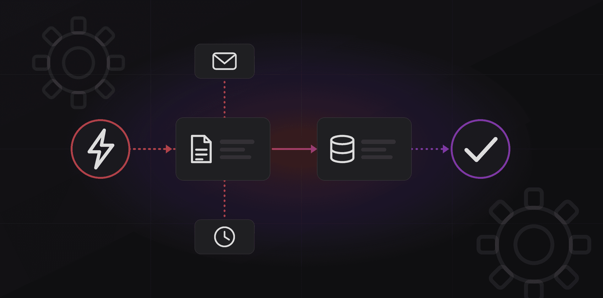 Business Process Automation Guide: What to Automate First