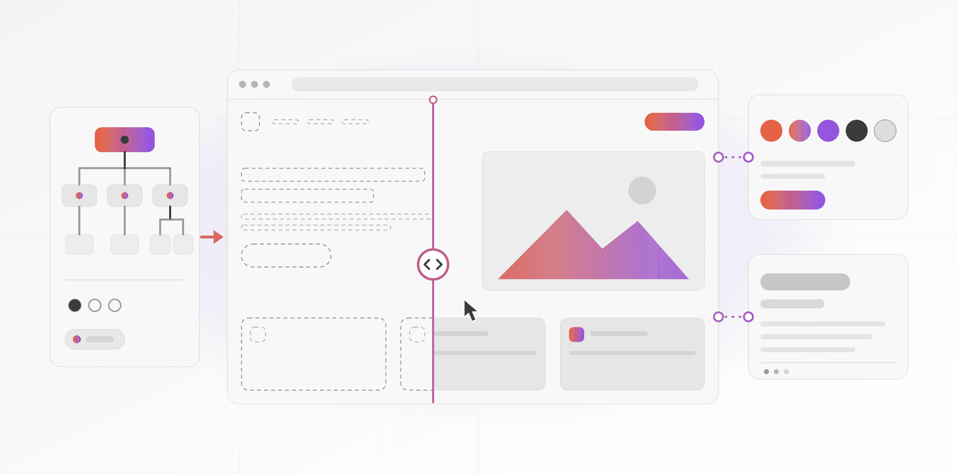 Website Design Process: How a Project Runs, From Brief to Launch