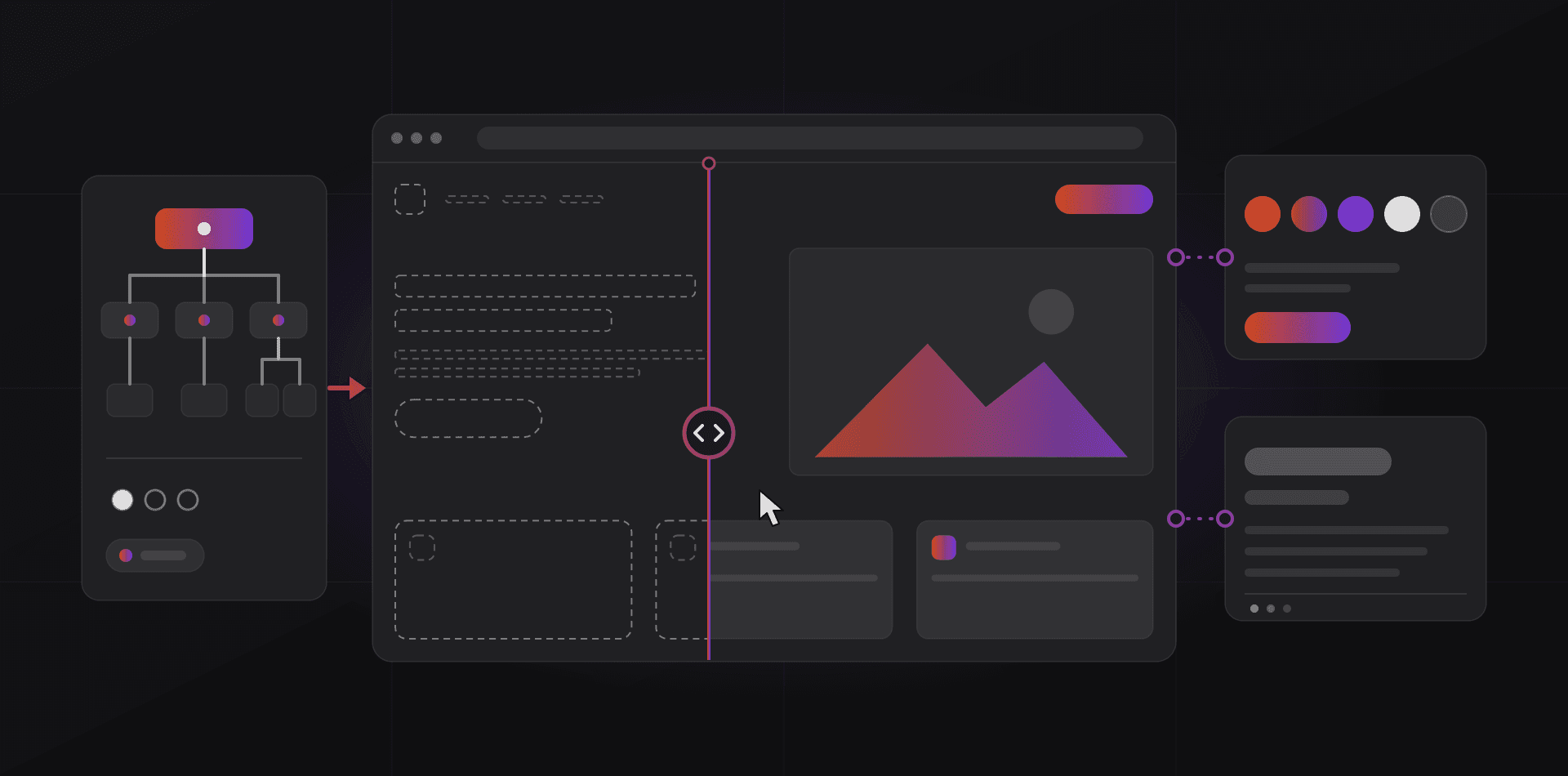Website Design Process: How a Project Runs, From Brief to Launch